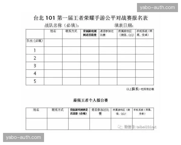 赛事报名表关联装备调研 助力品牌方精准定投广告